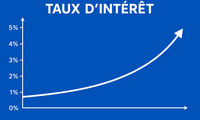 Avec des taux d’intérêt qui remontent, chaque euro compte.